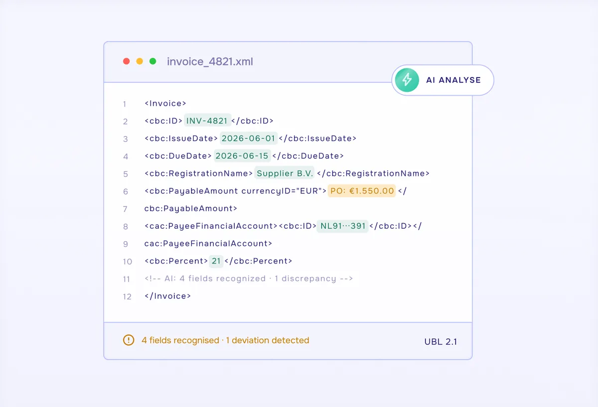 UBL-factuur met AI-analyse die vier velden herkent en een afwijking signaleert