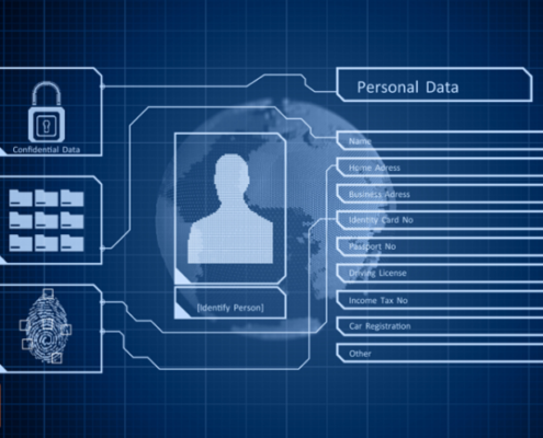 European Business Wallet e-facturatie