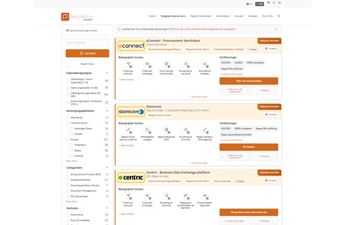 Vergelijkingsscherm van Peppol Serviceproviders op Peppol.nu voor ondernemers die willen starten met e-facturatie
